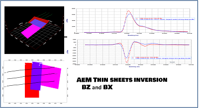 AEM thin sheets inversion