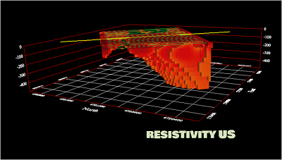 3D GRADIENT RESISTIVITY INVERSION